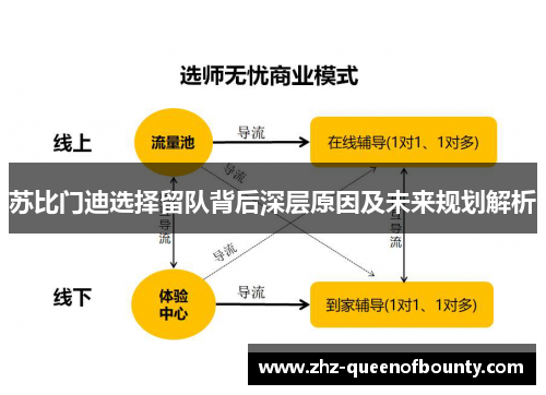 苏比门迪选择留队背后深层原因及未来规划解析 苏比门迪选择留队背后深层原因及未来规划解析