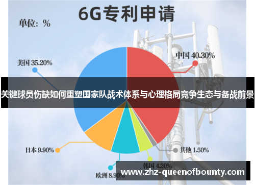 关键球员伤缺如何重塑国家队战术体系与心理格局竞争生态与备战前景