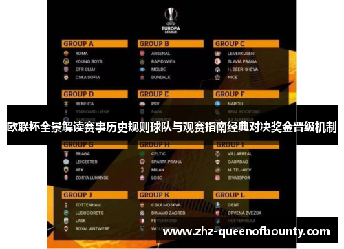 欧联杯全景解读赛事历史规则球队与观赛指南经典对决奖金晋级机制