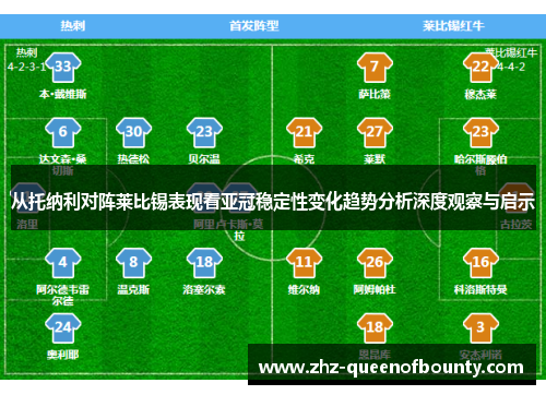 从托纳利对阵莱比锡表现看亚冠稳定性变化趋势分析深度观察与启示