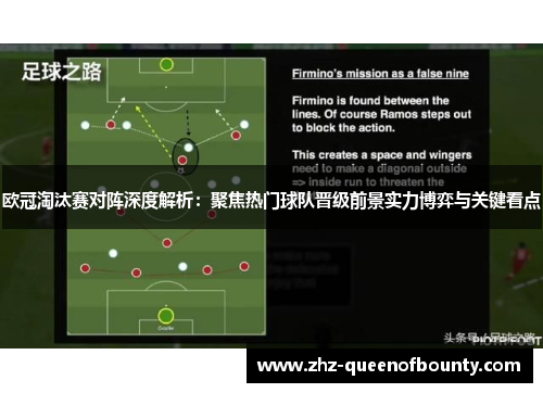 欧冠淘汰赛对阵深度解析：聚焦热门球队晋级前景实力博弈与关键看点