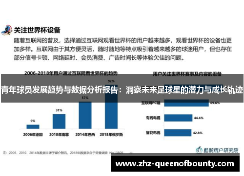 青年球员发展趋势与数据分析报告：洞察未来足球星的潜力与成长轨迹