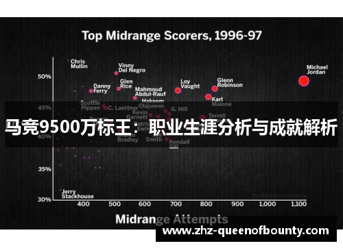 马竞9500万标王：职业生涯分析与成就解析