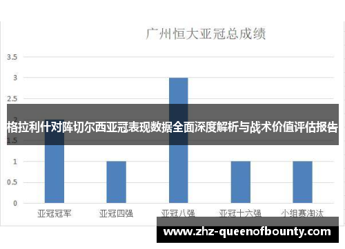 格拉利什对阵切尔西亚冠表现数据全面深度解析与战术价值评估报告 格拉利什对阵切尔西亚冠表现数据全面深度解析与战术价值评估报告
