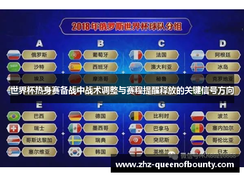 世界杯热身赛备战中战术调整与赛程提醒释放的关键信号方向