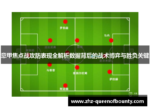 意甲焦点战攻防表现全解析数据背后的战术博弈与胜负关键 意甲焦点战攻防表现全解析数据背后的战术博弈与胜负关键