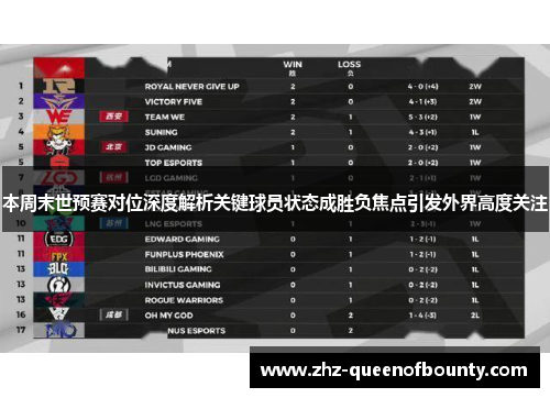 本周末世预赛对位深度解析关键球员状态成胜负焦点引发外界高度关注 本周末世预赛对位深度解析关键球员状态成胜负焦点引发外界高度关注